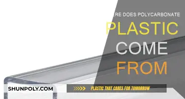 The Evolution of Polycarbonate Plastic: A Historical Perspective