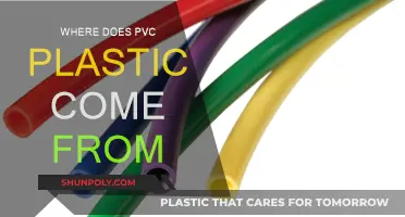 The Evolution of PVC Plastic: A Historical Perspective