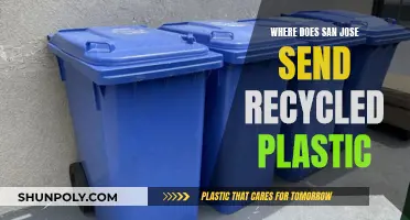San Jose's Recycled Plastic: Where Does It Go?