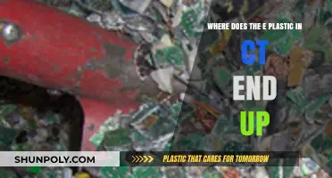 Unveiling the Journey of E-Plastics in Connecticut: A Comprehensive Guide