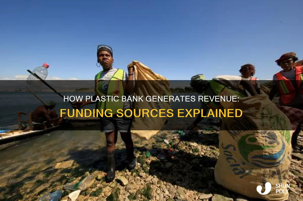 where does the plastic bank get its money from