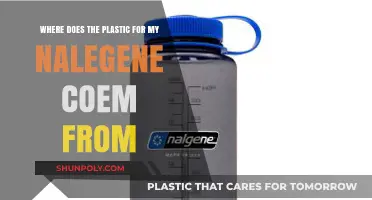 Unveiling the Journey: Where Does Your Nalgene Plastic Come From?