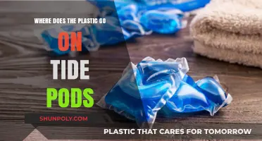 Unraveling the Mystery: Where Does the Plastic Go on Tide Pods?
