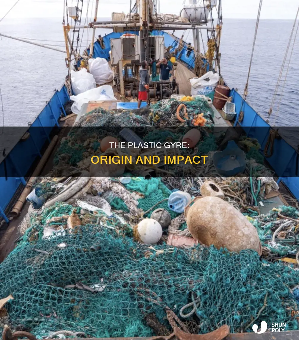 where does the plastic gyre originate from