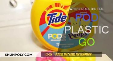 The Mystery of Tide Pod Plastic: Where Does It Go?