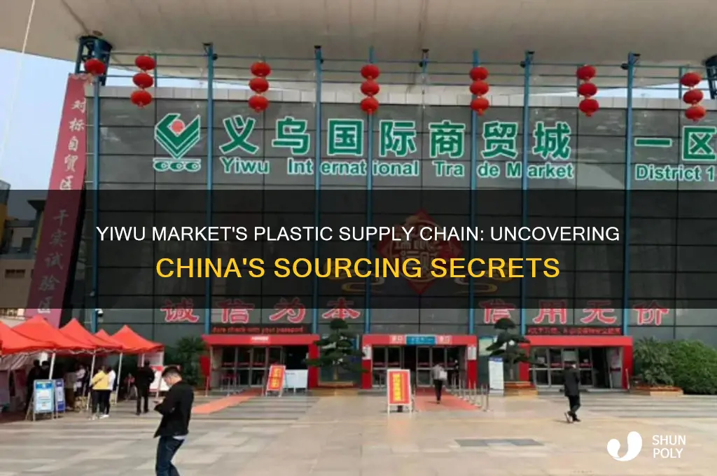 where does yiwu market get its plastic in china