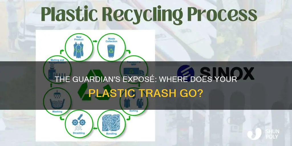 where does your plastic go the guardian