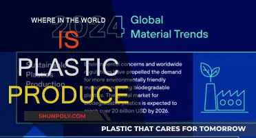 Plastic Production: A Global Problem
