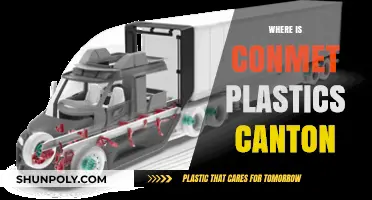 Exploring the Location of Conmet Plastics in Canton: A Comprehensive Guide