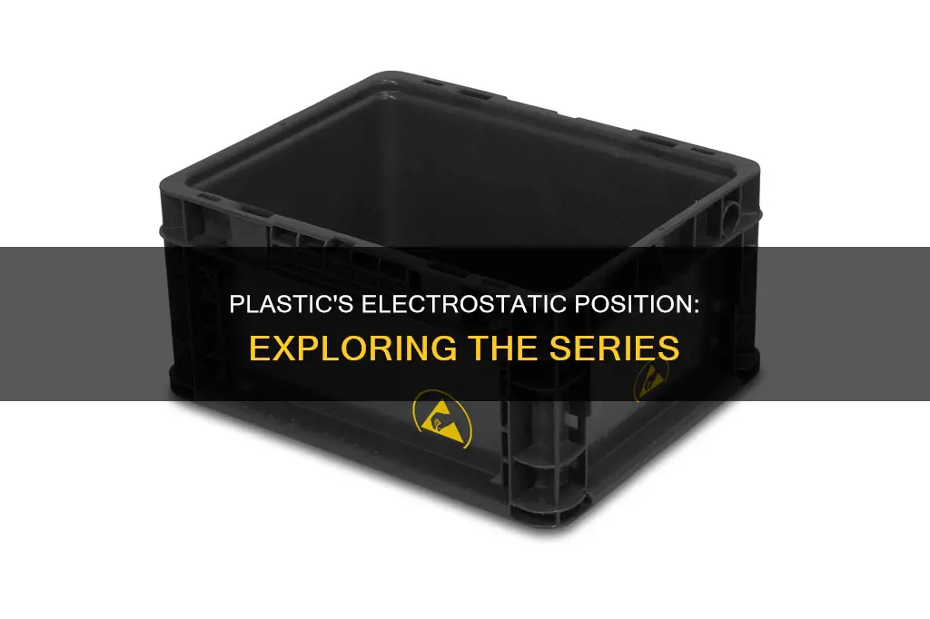 where is plastic on the electrostatic series