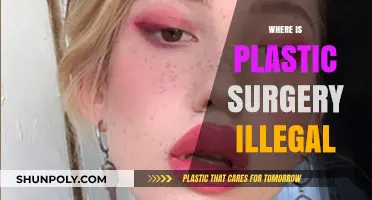 Global Restrictions: Countries Where Plastic Surgery is Banned or Illegal
