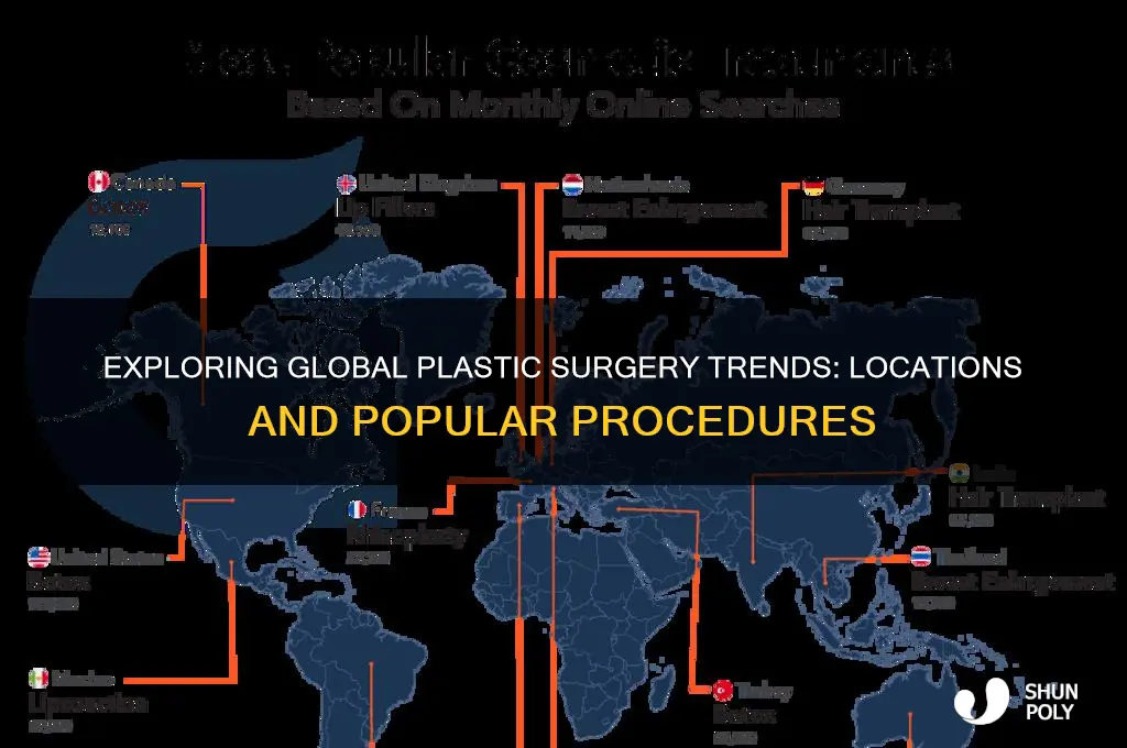 where is plastic surgery