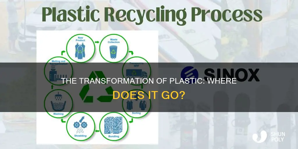where is plastic turned into plastic