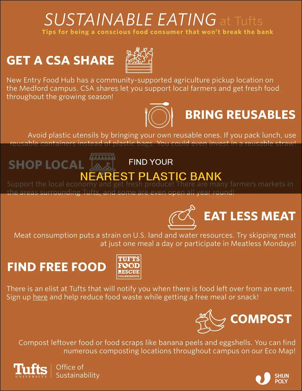 where is the closest plastic bank