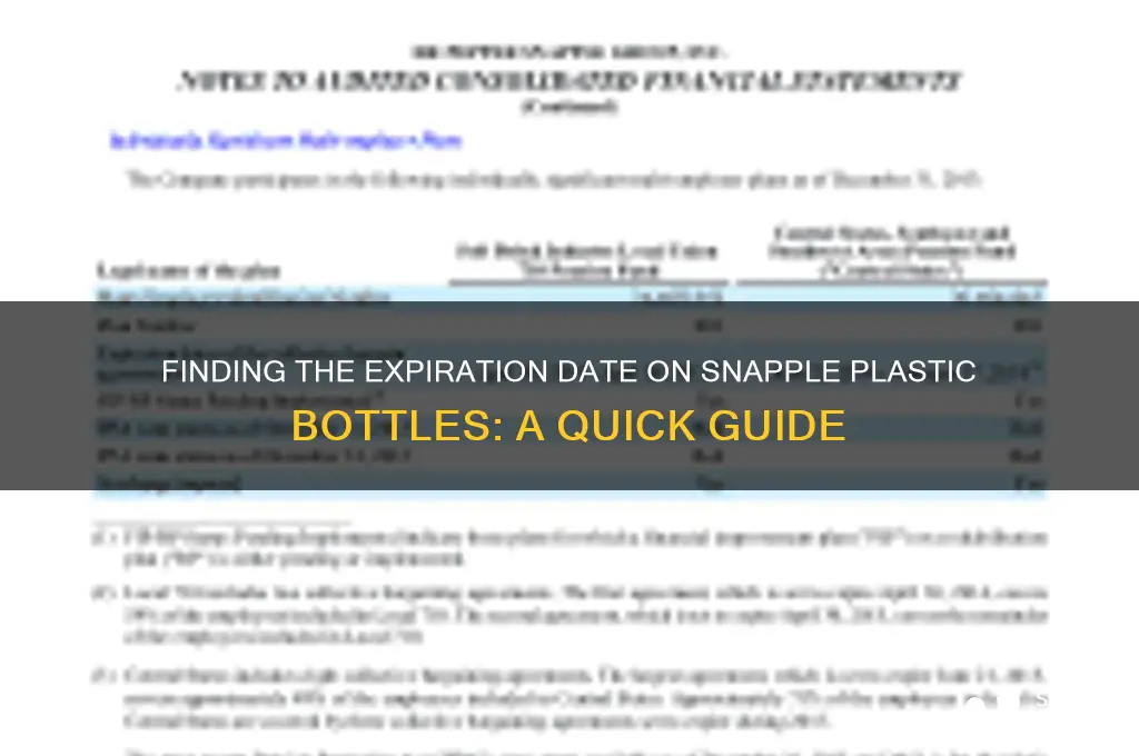 where is the expiration date on snapple plastic bottles