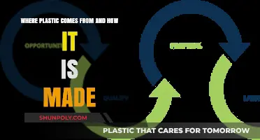 Unveiling Plastic's Origins: From Raw Materials to Manufacturing Process