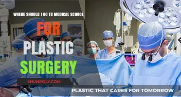 Choosing the Right Medical School for Plastic Surgery Residency