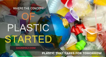 The Evolution of Plastic: A Historical Perspective