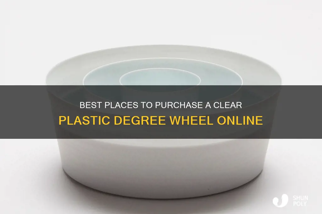 where to buy a clear plastic degree wheel