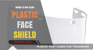 Top Retailers for Clear Plastic Face Shields: Where to Buy