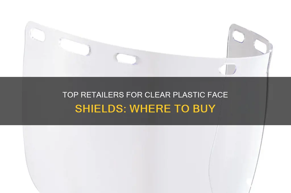 where to buy clear plastic face shield