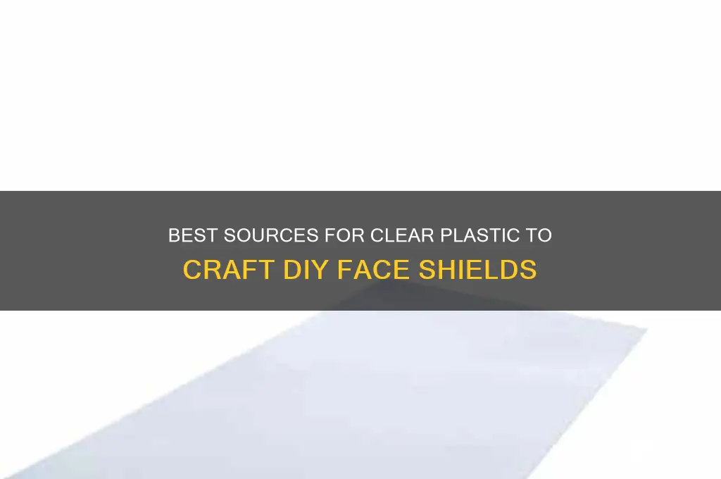 where to buy clear plastic to make face shield