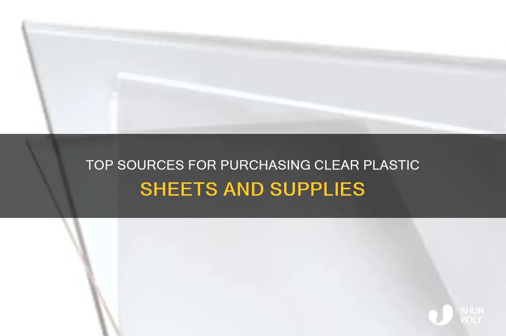 where to buy clear plastic