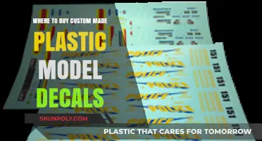 Top Sources for Custom-Made Plastic Model Decals Online