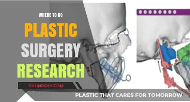 Top Locations for Plastic Surgery Research: A Comprehensive Guide