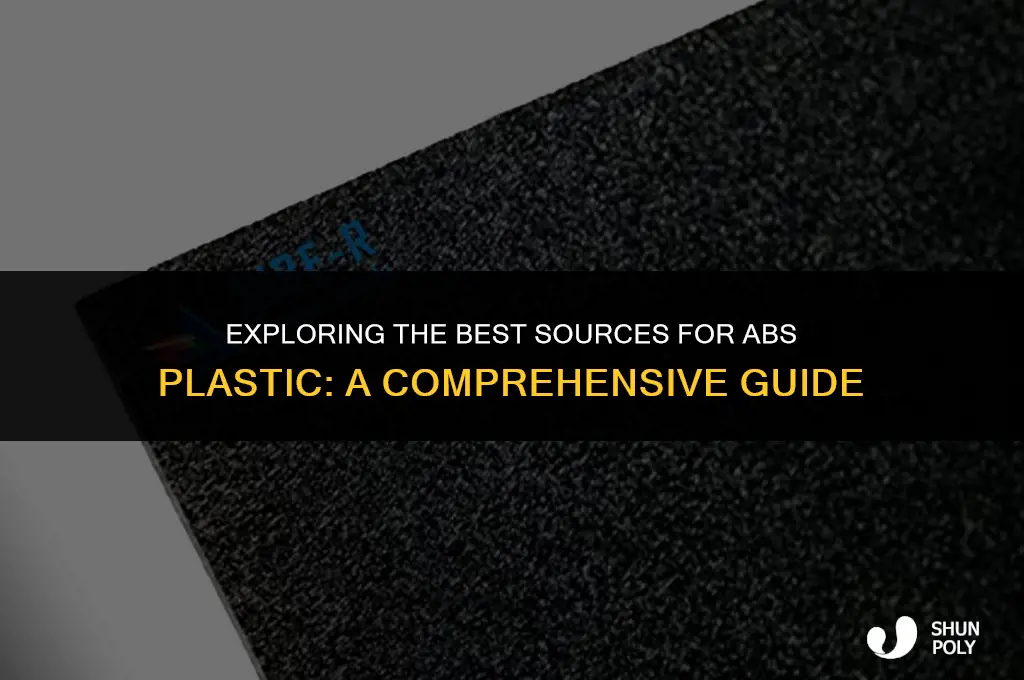where to find abs plastic