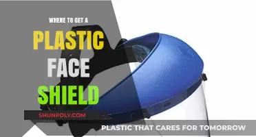 Best Places to Buy High-Quality Plastic Face Shields Online & In-Store