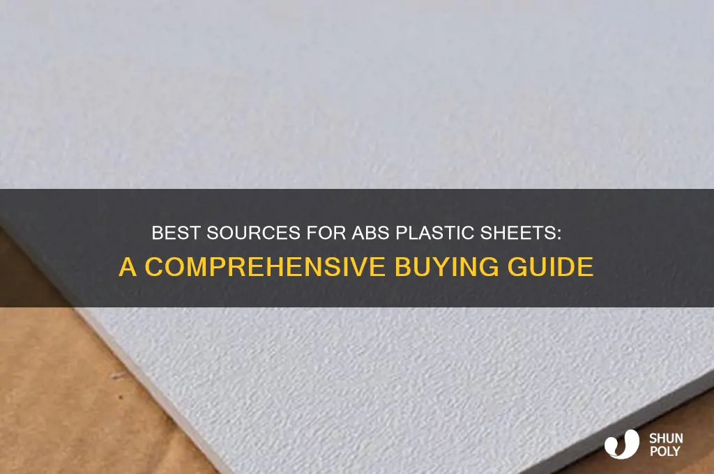 where to get abs plastic sheets