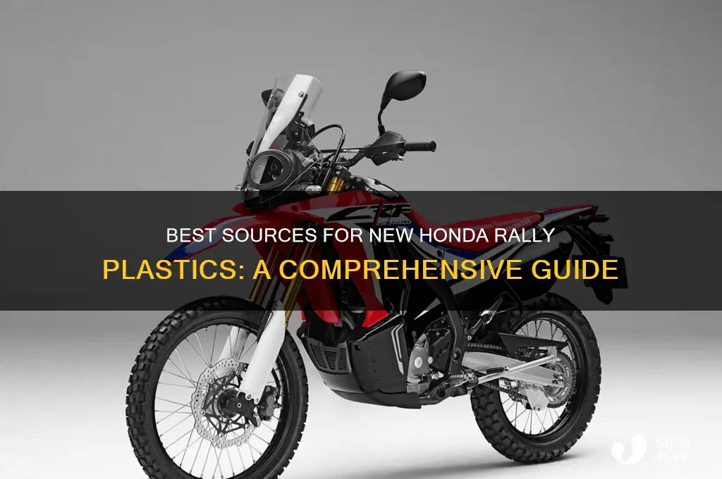 where to get honda rally new plastics