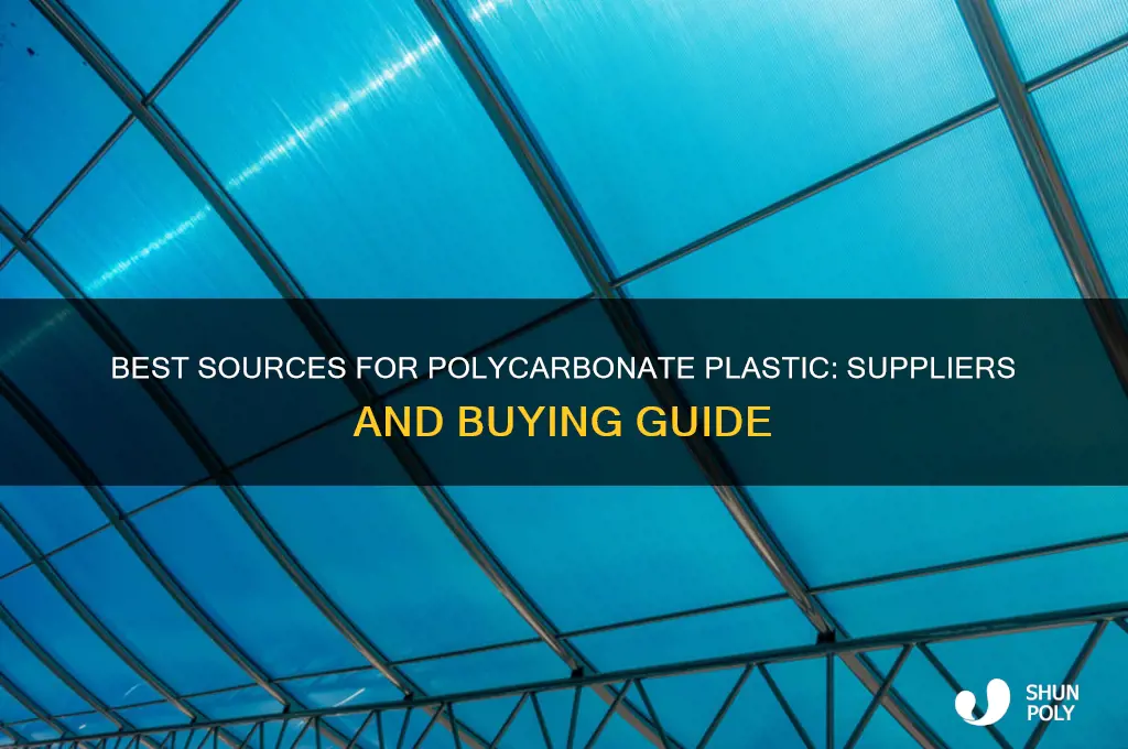 where to get polycarbonate plastic