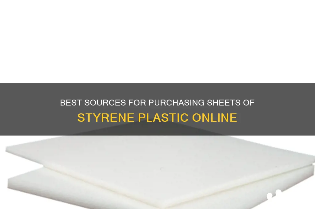 where to get sheets of styrene plastic