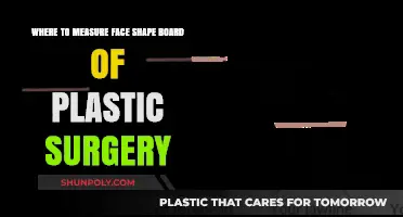 Accurate Face Shape Measurement for Plastic Surgery: Optimal Techniques and Tools