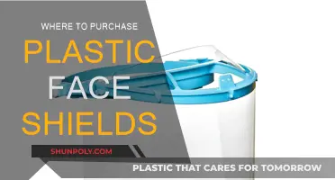 Buy Plastic Face Shields: Online and In-Store Options