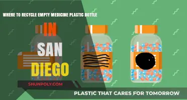 San Diego's Guide: Recycling Empty Medicine Plastic Bottles Responsibly