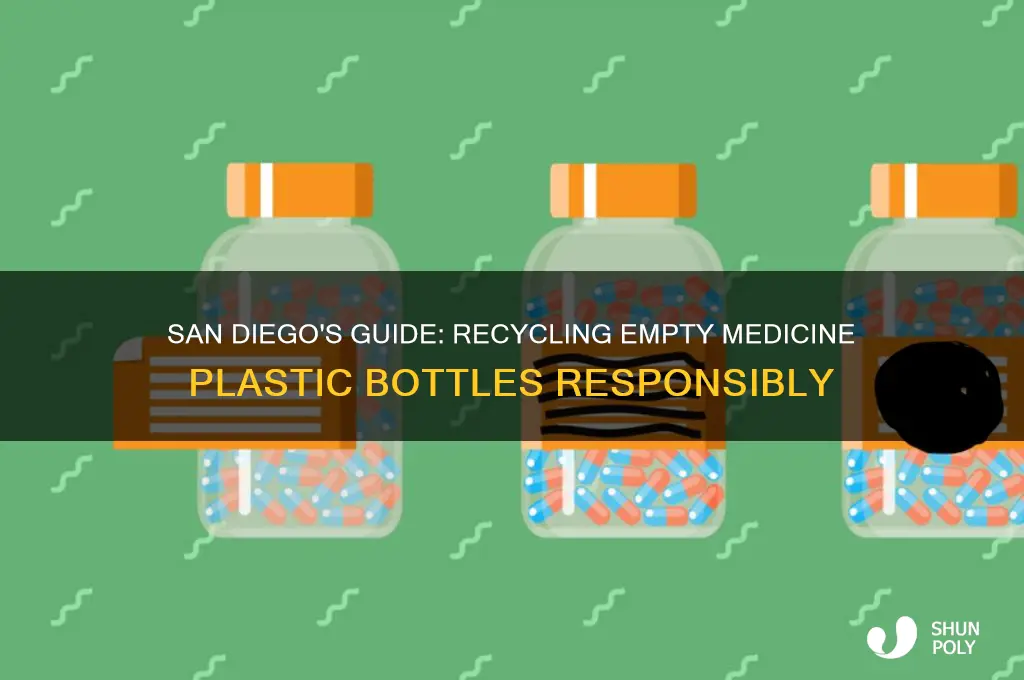 where to recycle empty medicine plastic bottle in san diego