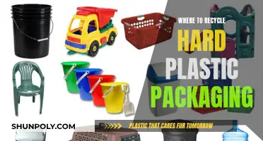 Recycling Hard Plastic Packaging: Where and How?