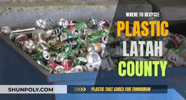 Recycling Plastic in Latah County: Where to Go?