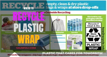 Effective Plastic Wrap Recycling: A Guide
