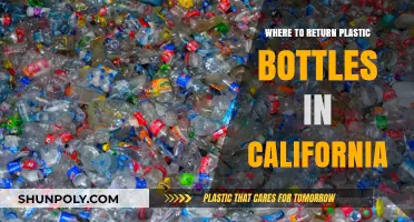 California Bottle Return Guide: Where to Recycle Plastic Bottles Easily