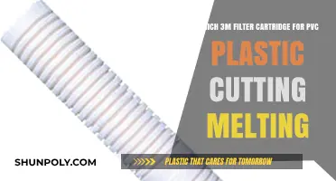 Best 3M Filter Cartridge for PVC Plastic Cutting and Melting