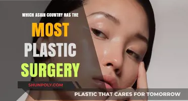 Asia's Plastic Surgery Capital: Unveiling the Country with the Most Procedures