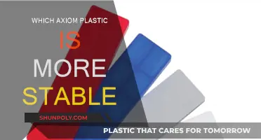 Axiom Plastics: Stability Secrets Unveiled