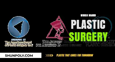 Choosing the Right Board Certification for Plastic Surgery: A Comprehensive Guide