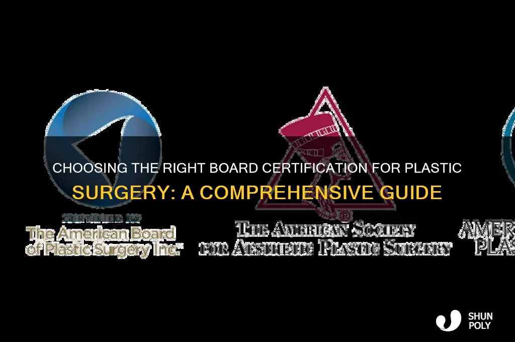 which board plastic surgery
