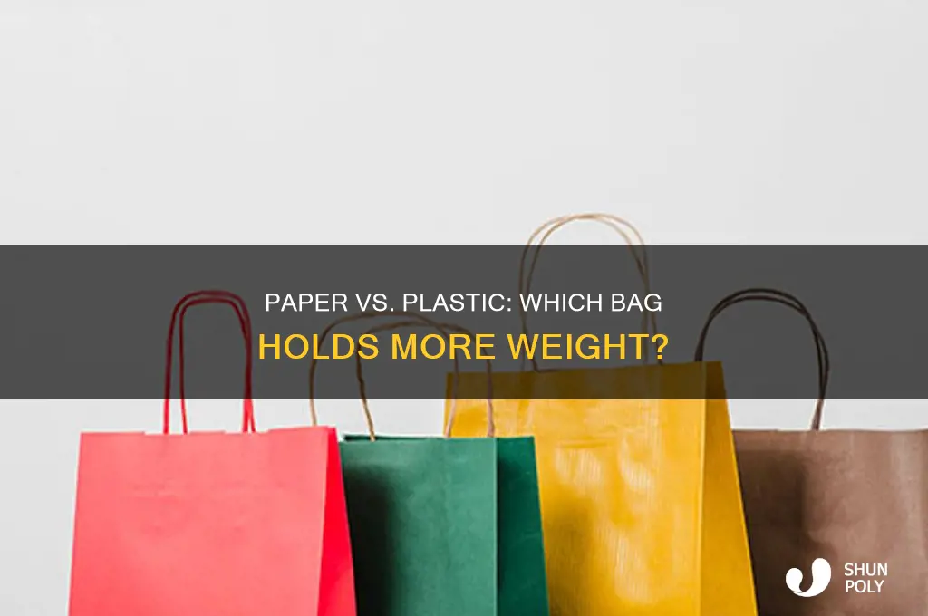 which can hold more weight paper or plastic bags