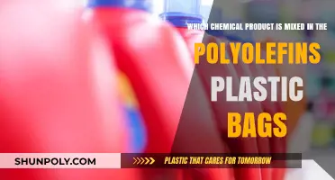 Chemical Additives in Polyolefins: Unveiling Plastic Bag Composition Secrets